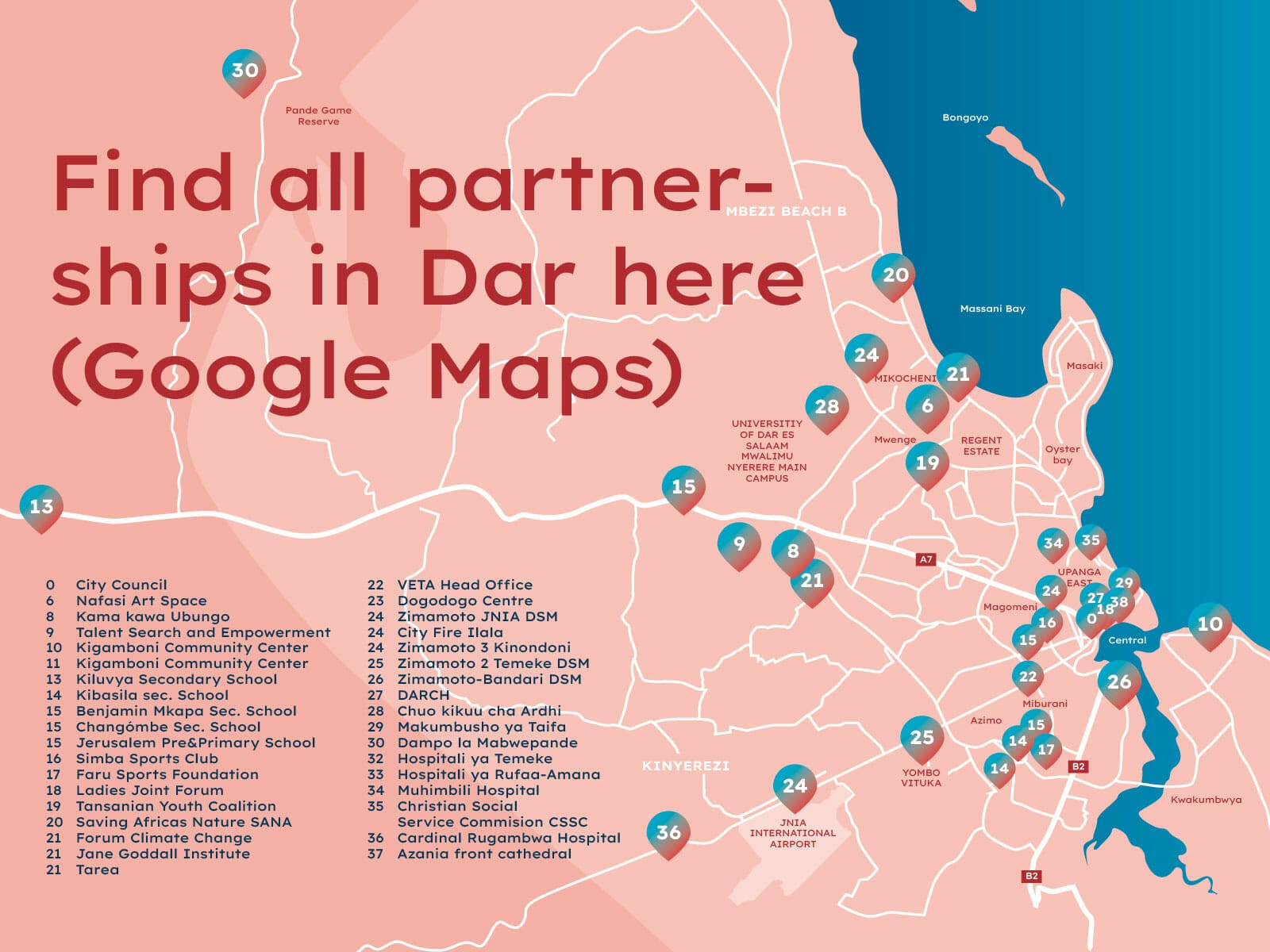 HH-DES_karte_partnership