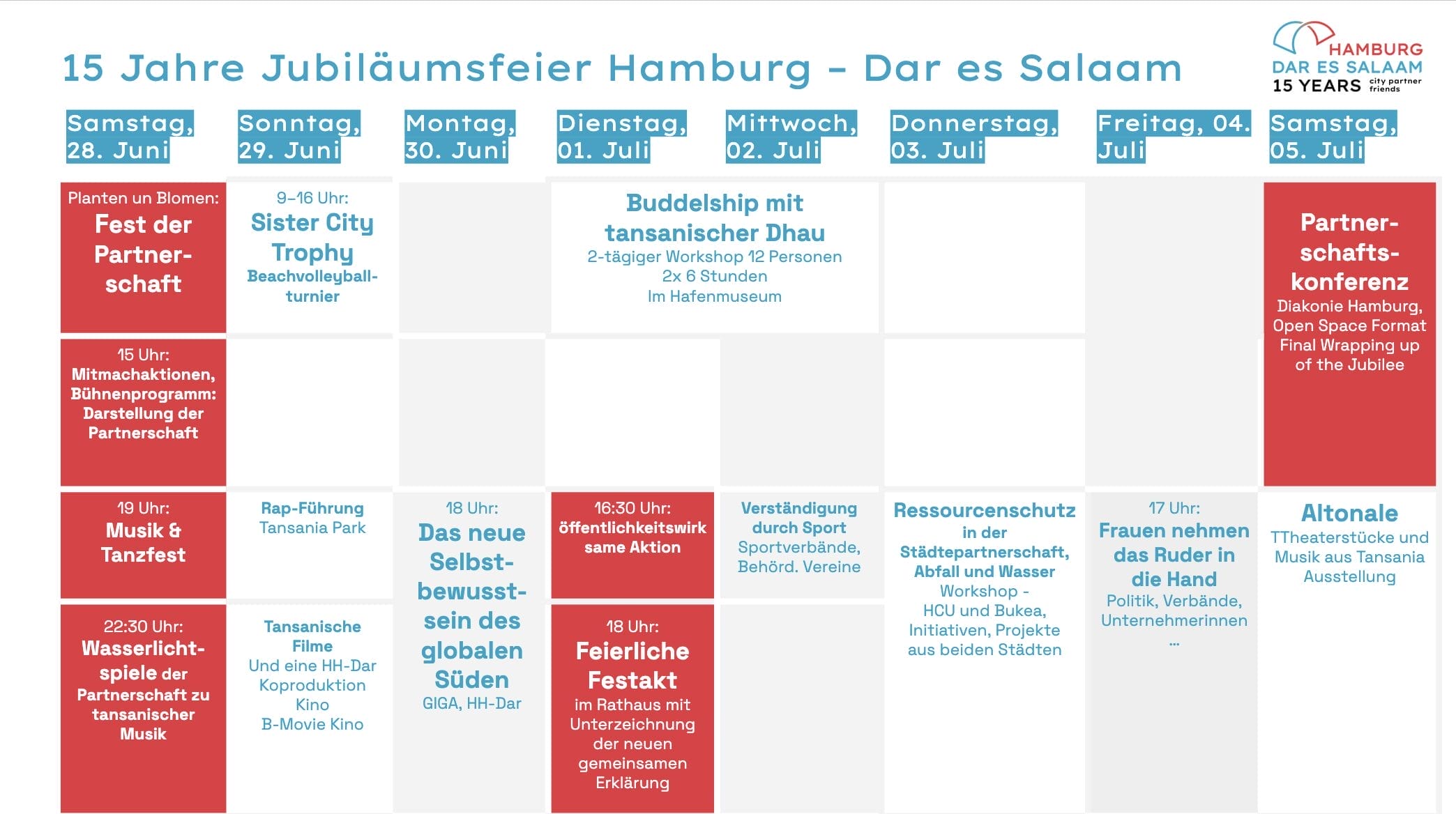 15 Jahre Jubiläumsfeier Hamburg – Dar es Salaam